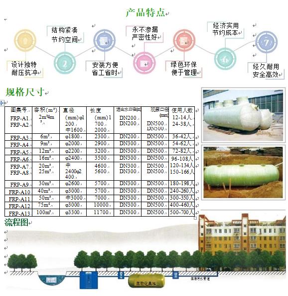 泰山玻璃钢化粪池