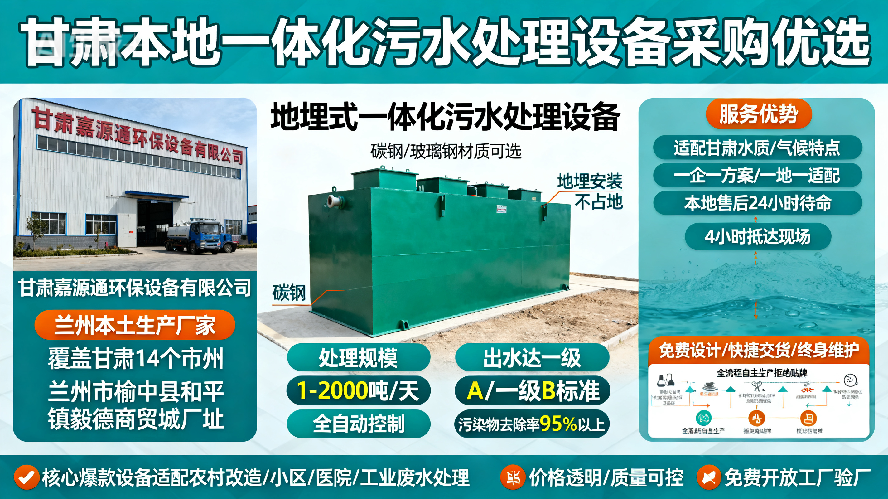 甘肃采购泰山一体化泰山污水处理设备_优先选本地生产厂家_直...式解决甘肃污水处理需求_选本地实体厂家_靠谱有保障.jpeg